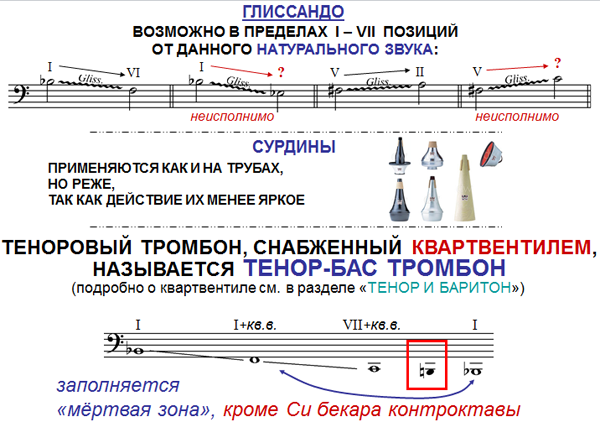 Глисандо на тромбоне